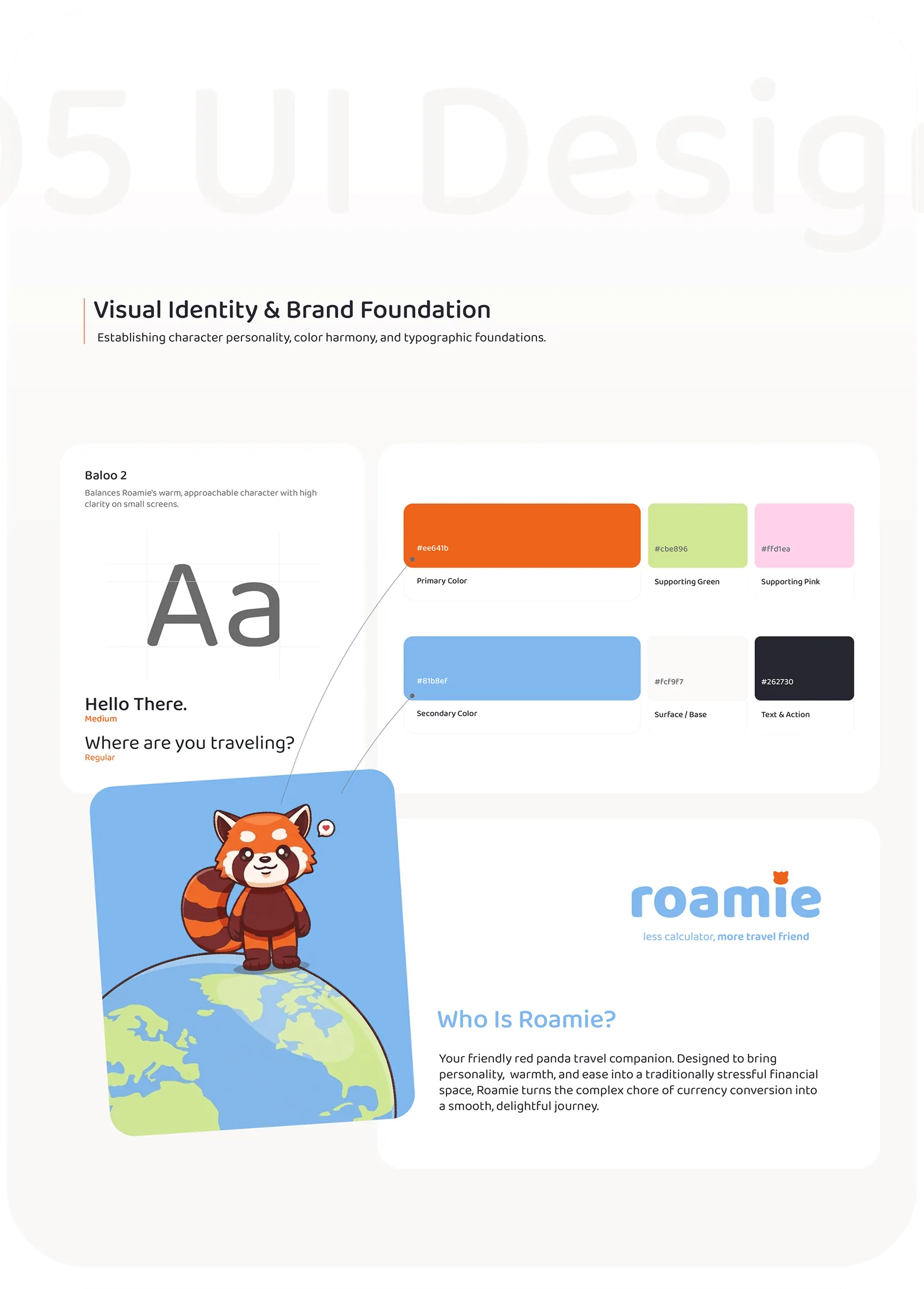 05 UI Design. Visual identity and brand foundation: the Baloo 2 typeface, a palette of orange #ee641b, blue #81b8ef, green, pink, an off-white surface and dark text, and Roamie the red panda, a friendly travel companion that brings warmth to currency conversion.
