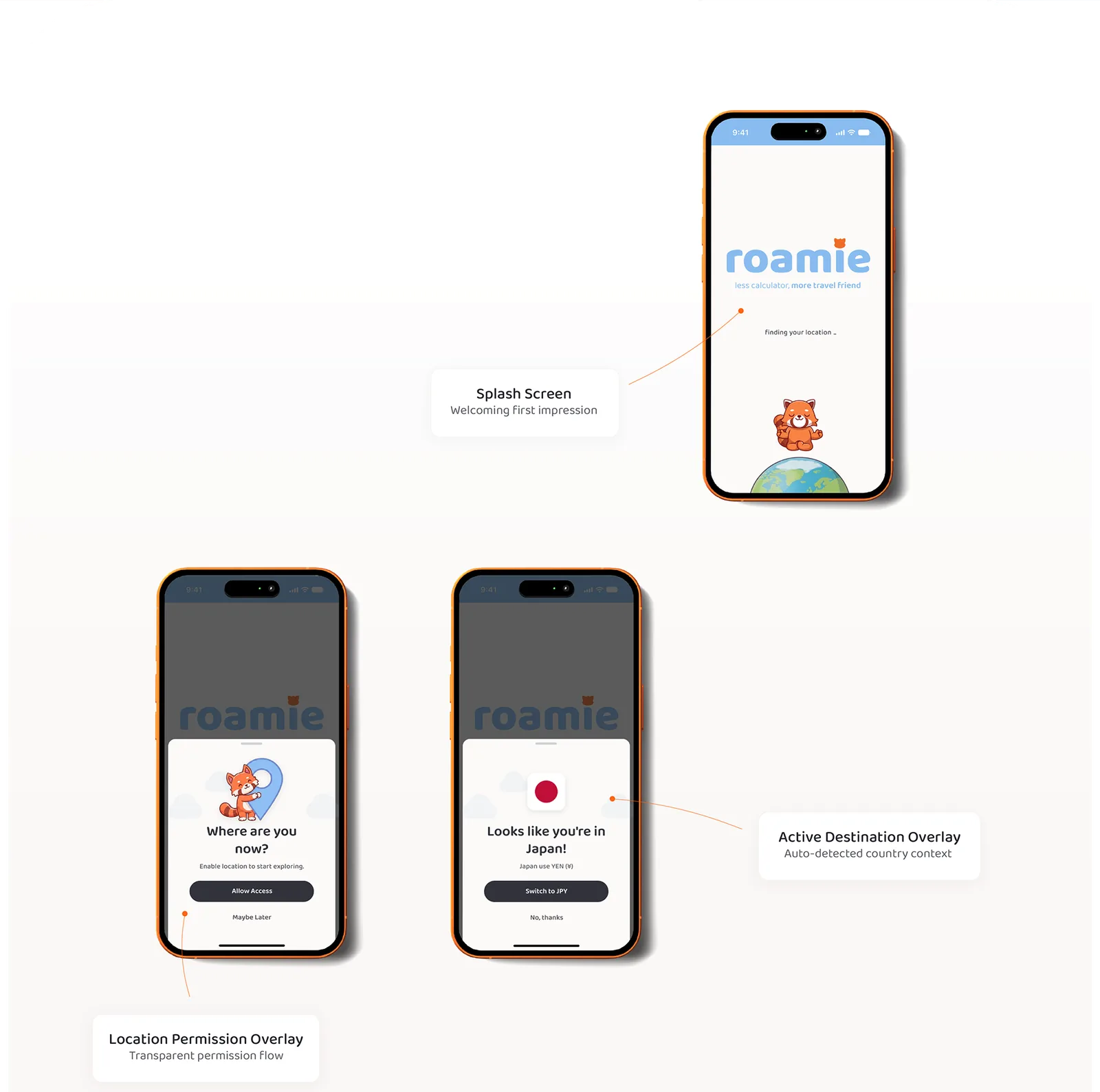 Onboarding screens: the splash screen, a transparent location permission overlay, and the active destination overlay that detects the user is in Japan and offers to switch to JPY.