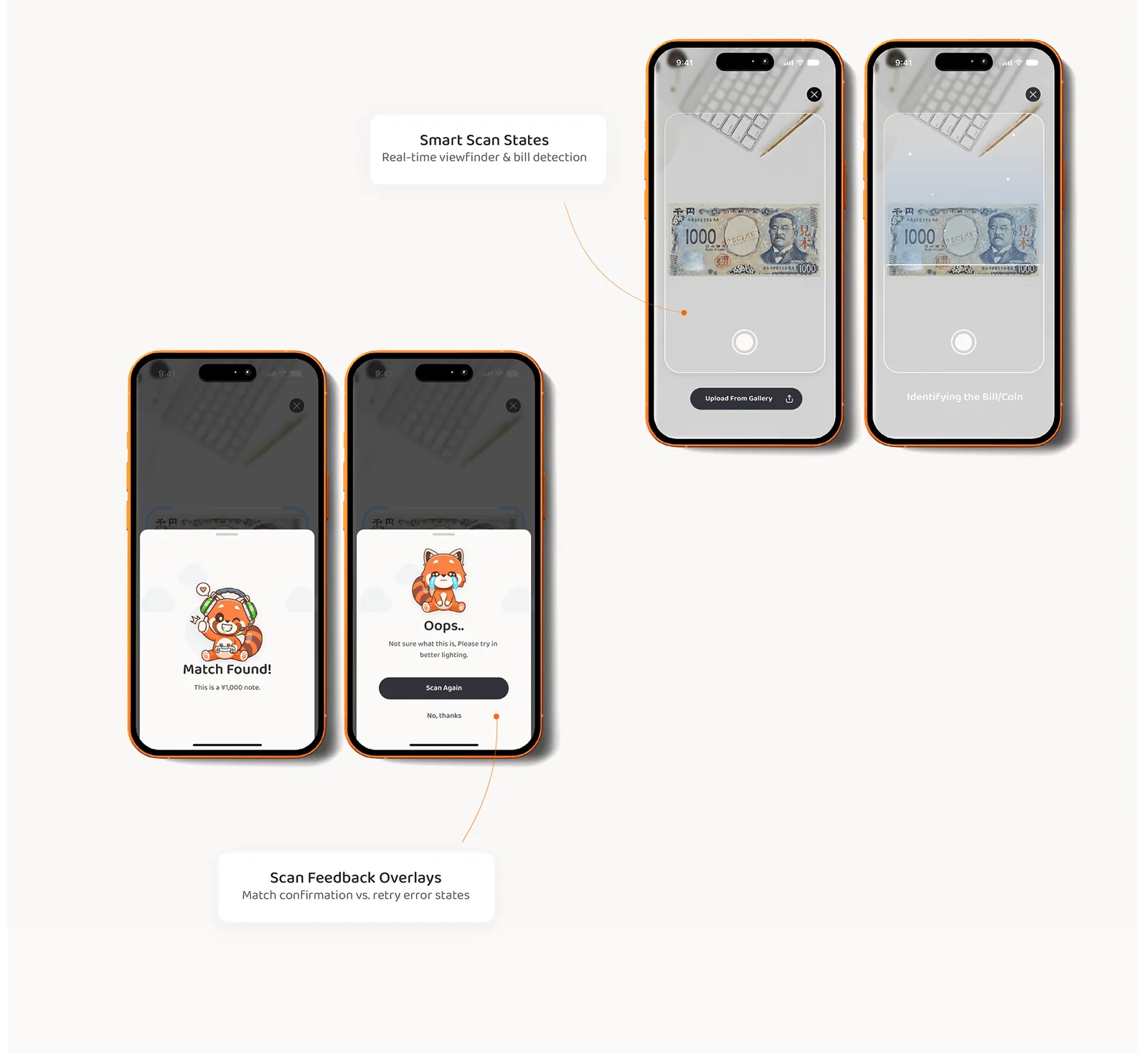 Smart Scan states: a camera viewfinder detecting a 1,000 yen note, then feedback overlays for a match found and a retry message when the scan fails.